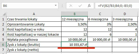 Zdjęcie Jak obliczyć podatek od lokaty i uniknąć nieprzyjemnych niespodzianek