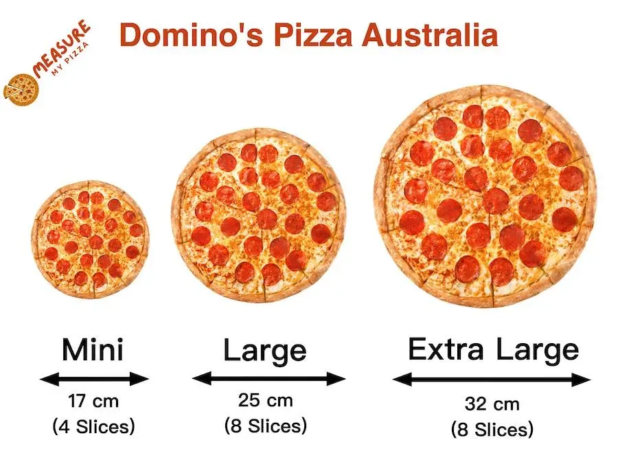 Zdjęcie Ile gram ma pizza 30 cm? Poznaj zaskakujące wagi i różnice