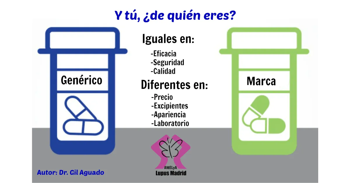 Zdjęcie Qué significa medicamento genérico y por qué son importantes para ti