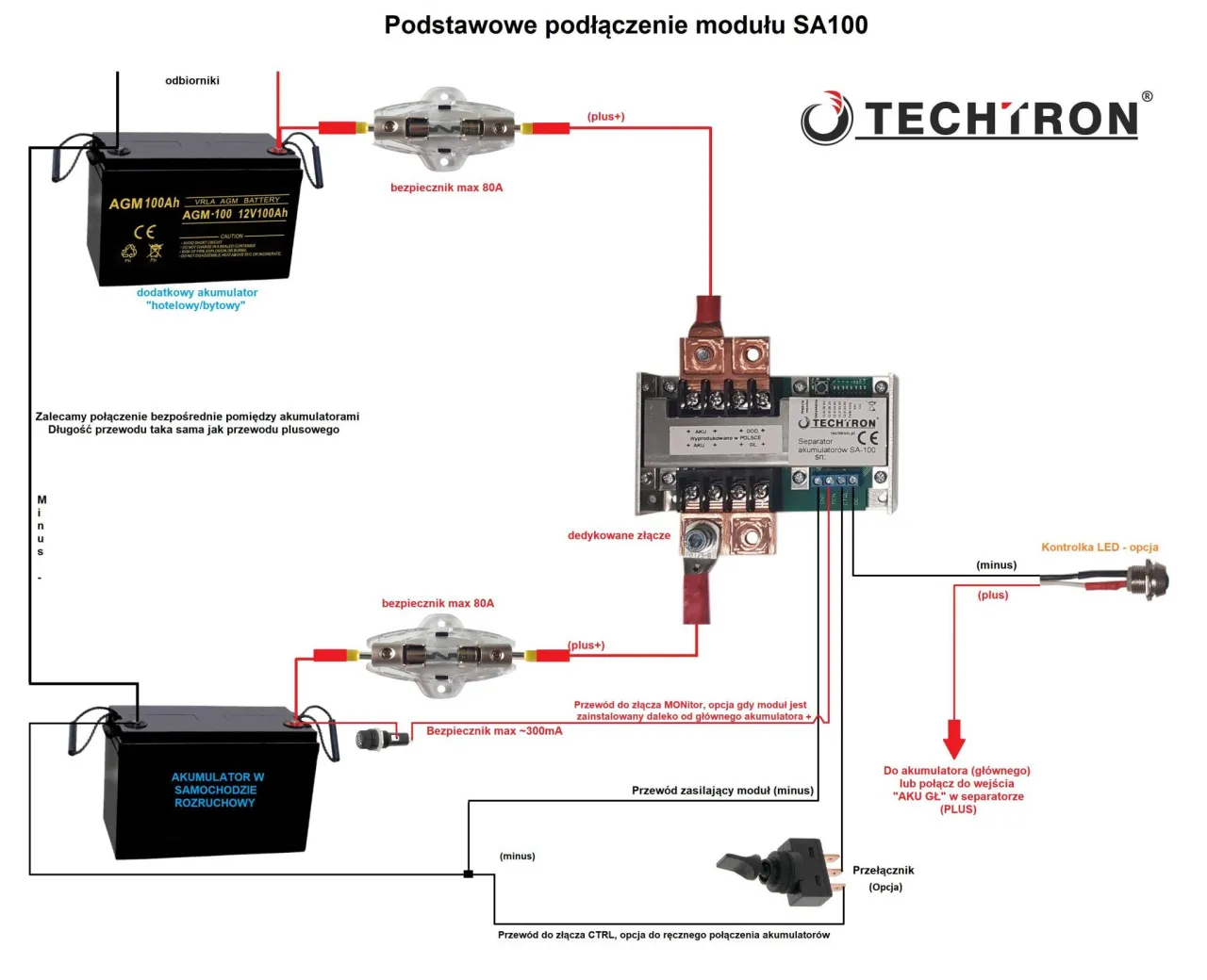 Zdjęcie Jak podłączyć dodatkowy akumulator w samochodzie bez problemów