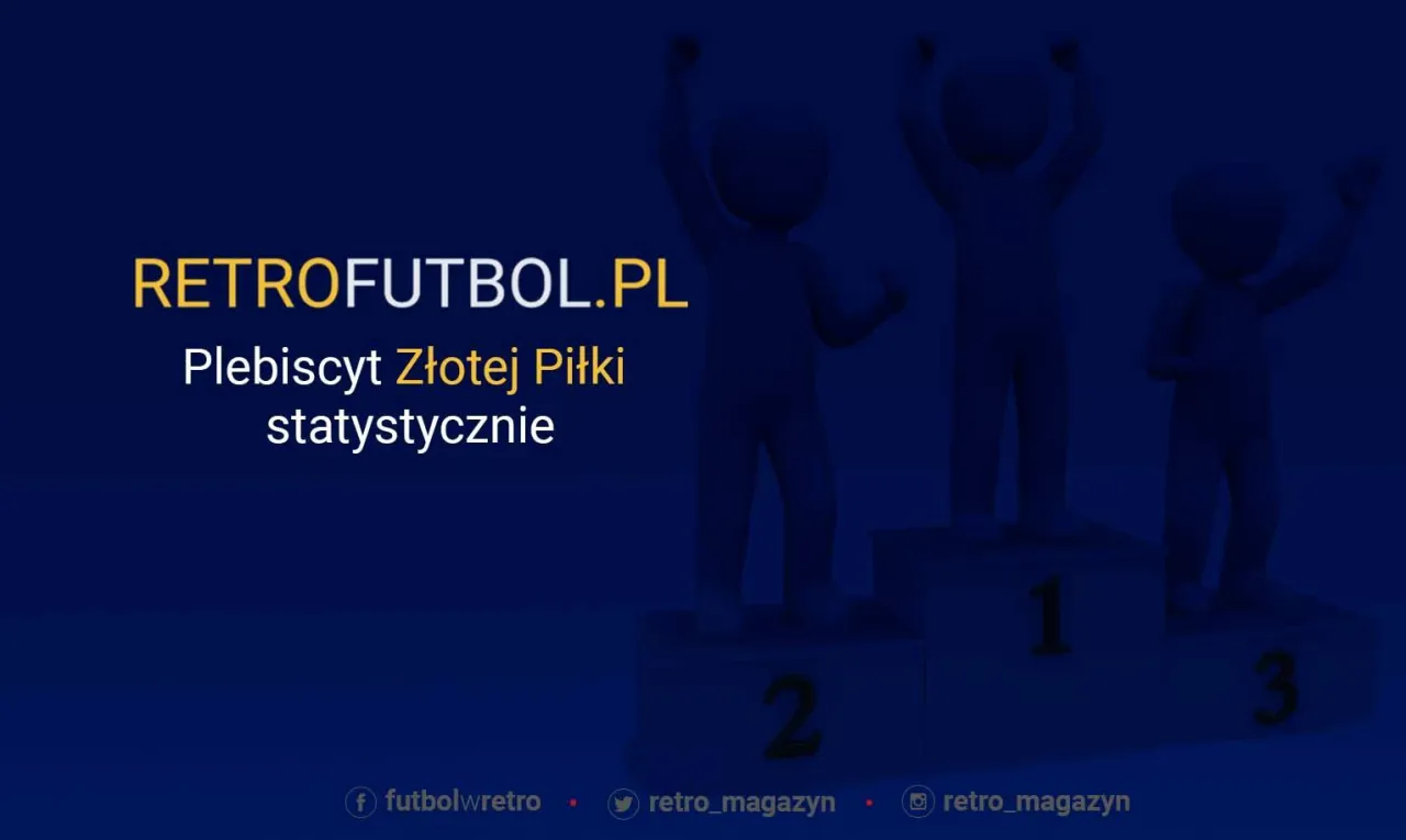 Zdjęcie Który piłkarz ma najwięcej złotych piłek? Oto zaskakująca odpowiedź!