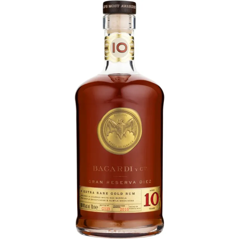 Zdjęcie Gdzie kupić Bacardi malinowe? Sprawdź najlepsze oferty i promocje