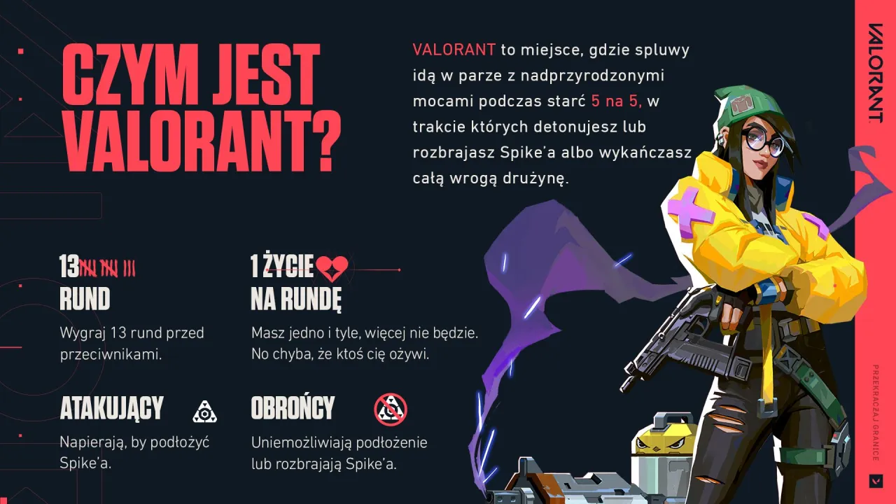 Zdjęcie Valorant: Wszystko o popularnej strzelance taktycznej FPS