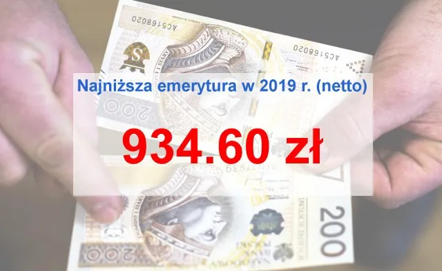 Zdjęcie Renta socjalna 1029 zł - sprawdź dokładną kwotę wypłaty na rękę