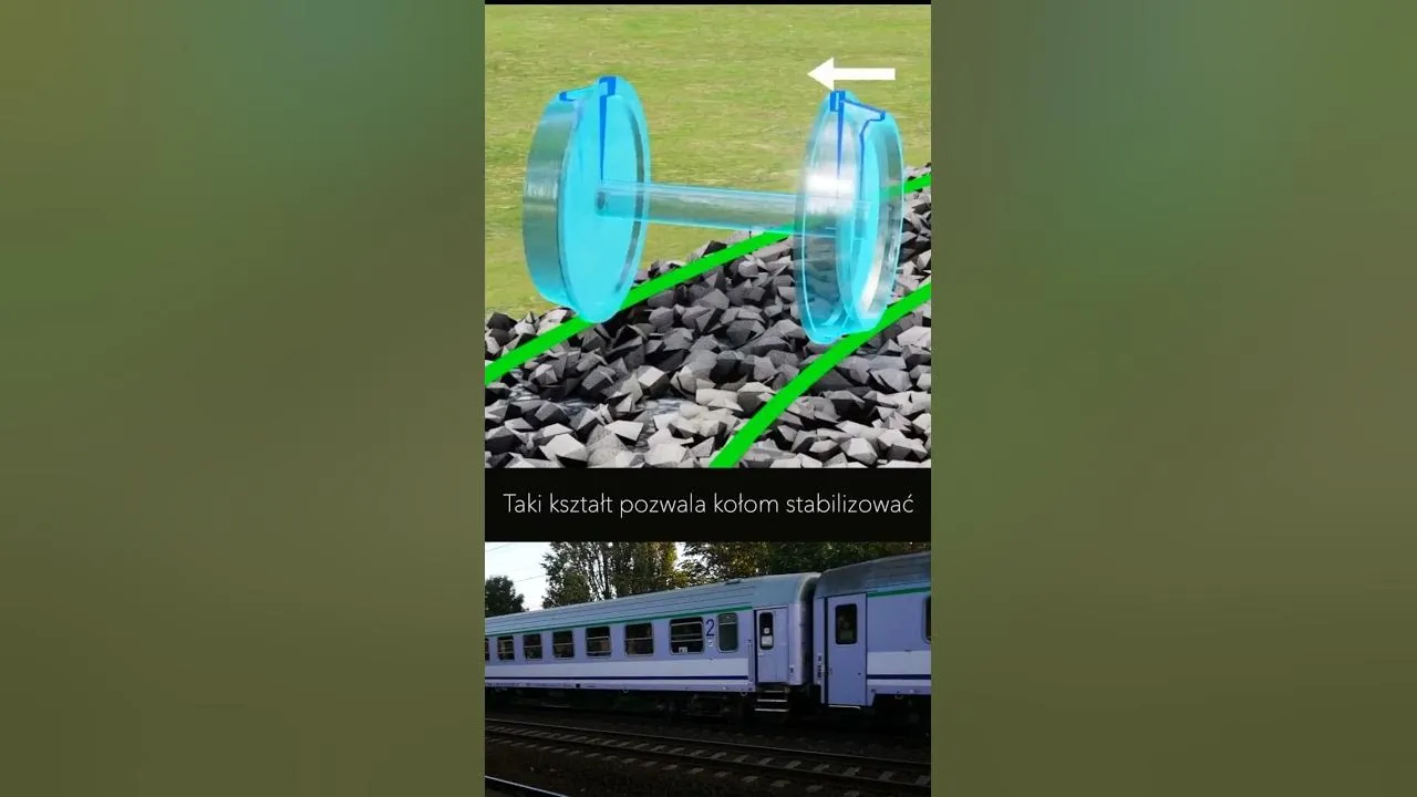 Zdjęcie Czy pociąg ma koła? Odkryj kluczowe fakty o ich roli w ruchu