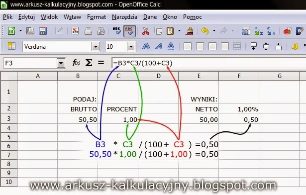 Zdjęcie Jak obliczyć cenę netto w Excelu bez błędów i komplikacji