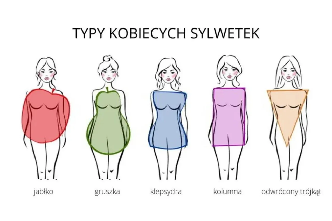 Zdjęcie Jaka suknia do jakiej figury? Poznaj fasony, które podkreślą Twoje atuty