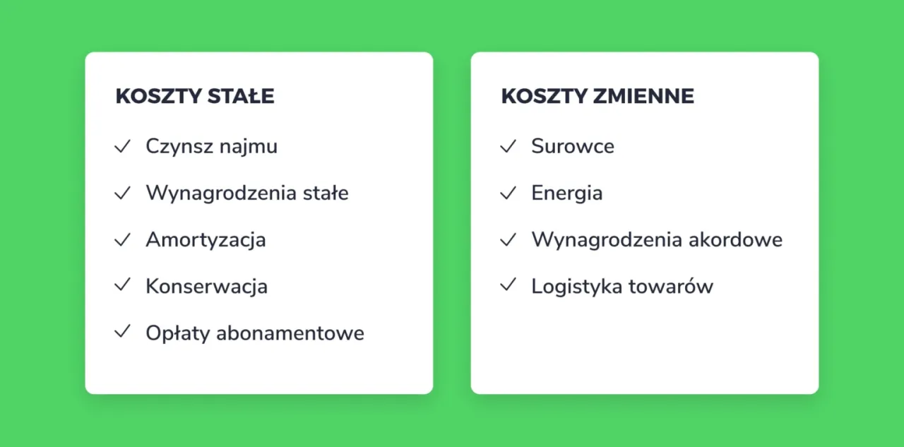 Zdjęcie Jak obliczyć próg rentowności: 7 kroków do sukcesu firmy