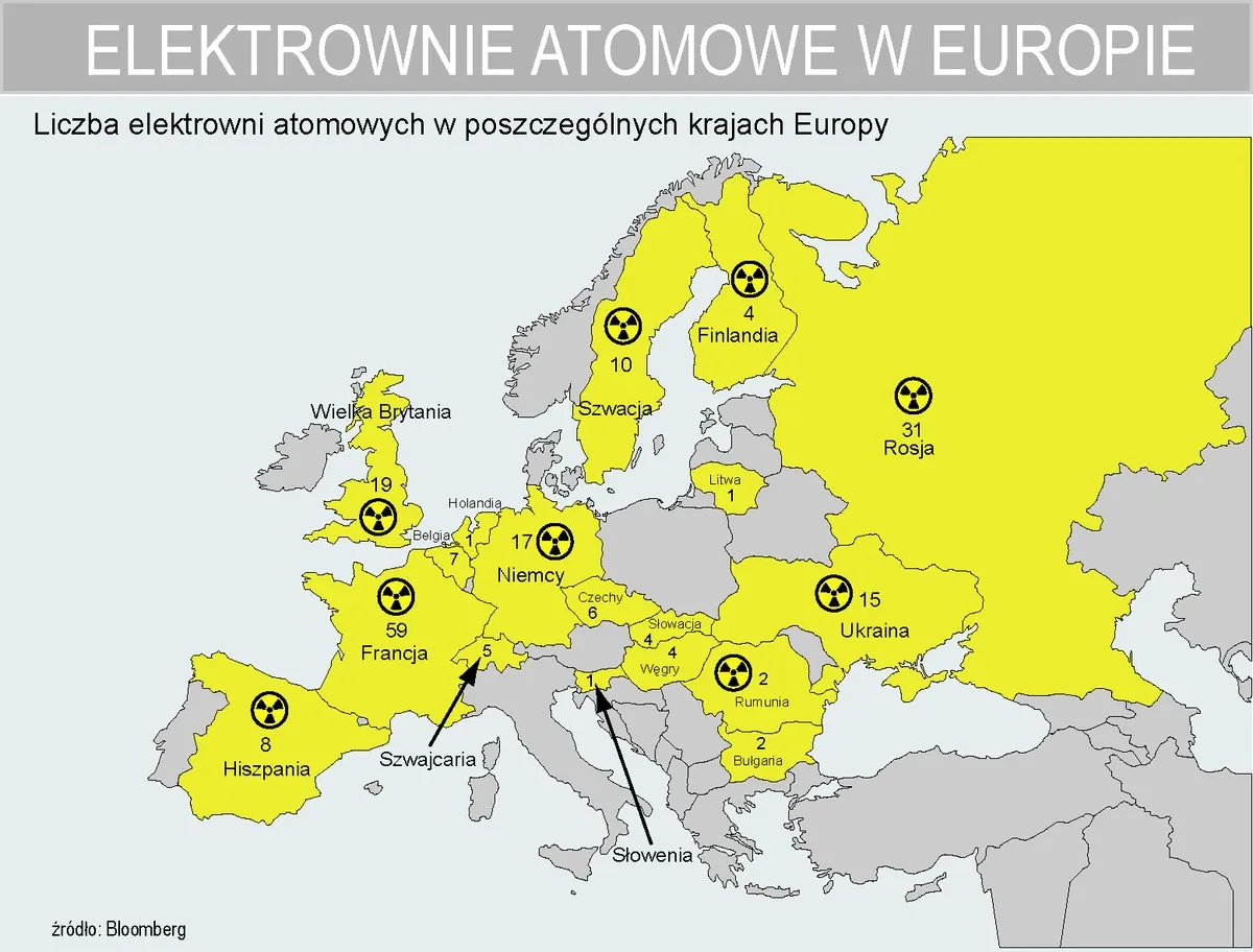 Mapa elektrowni jądrowych Ukraina