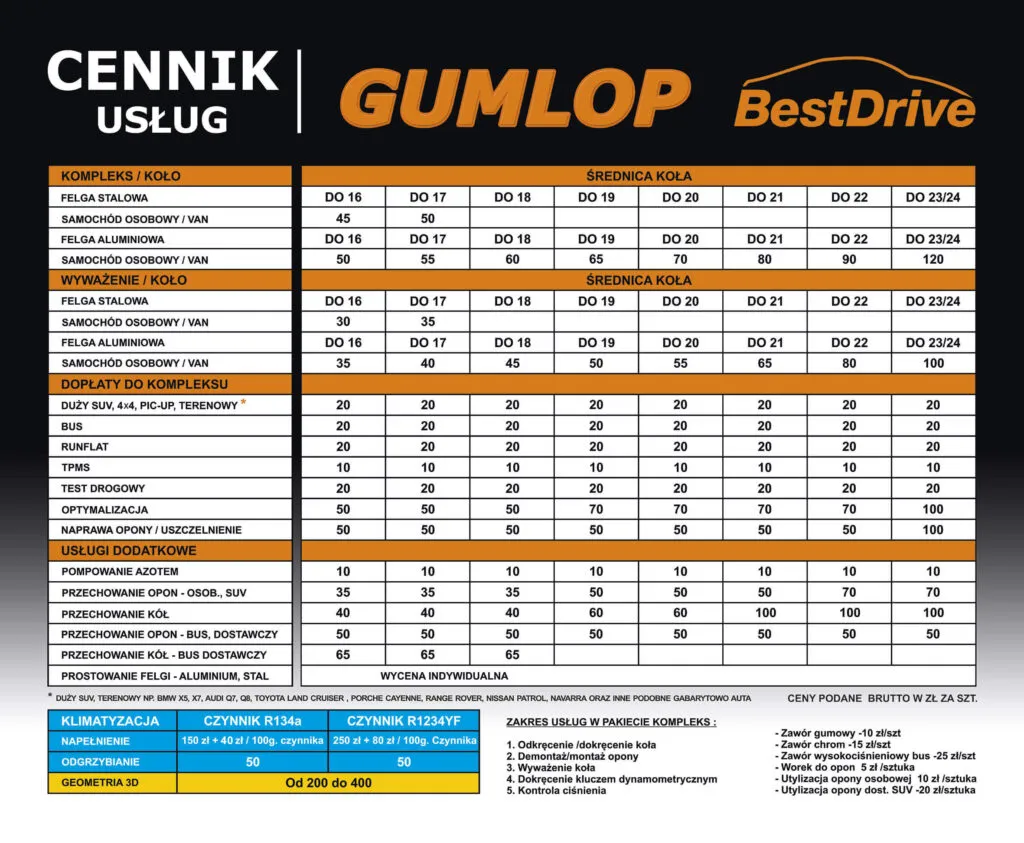 cennik wymiany opon infografika