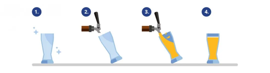 Jak prawidłowo nalać piwo do szklanki pod kątem 45 stopni