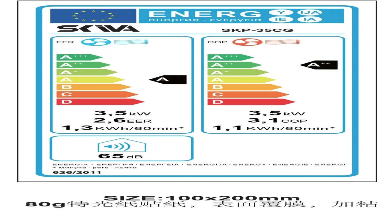etykieta energetyczna klimatyzator przenośny