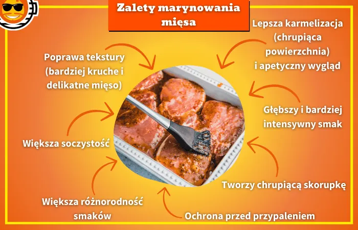 różne rodzaje marynowanego mięsa na grilla