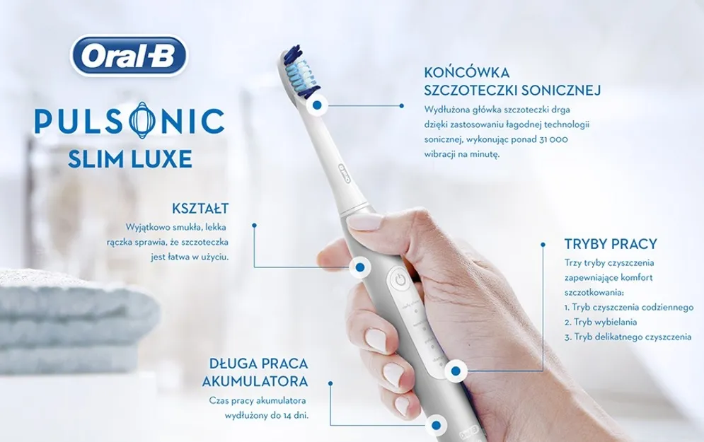 Jak działa szczoteczka soniczna schemat