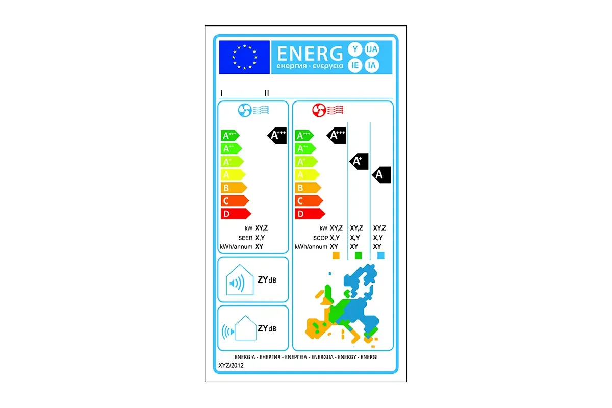 Etykieta energetyczna klimatyzatora