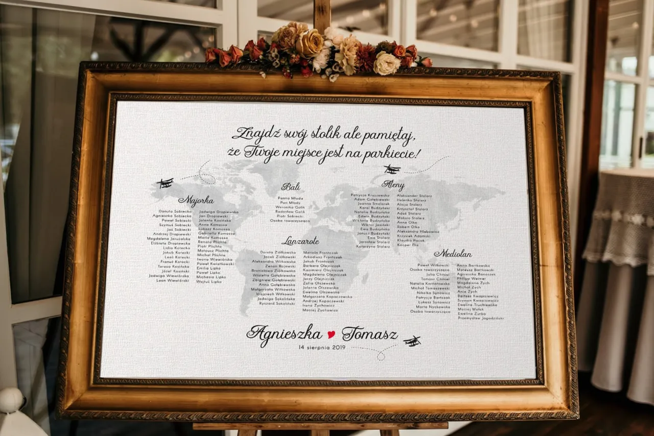 plan stoł&oacute;w chrzciny przykłady