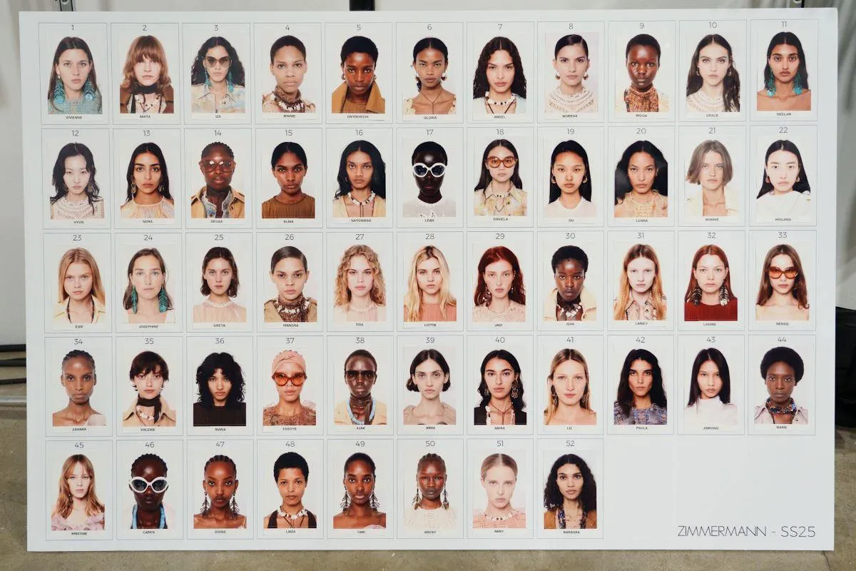 Logo renomowanych agencji modelek w Polsce