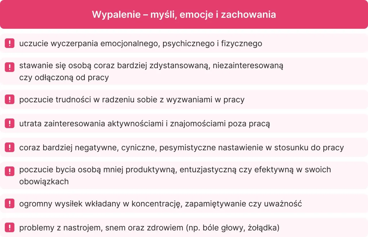 wypalenie zawodowe objawy