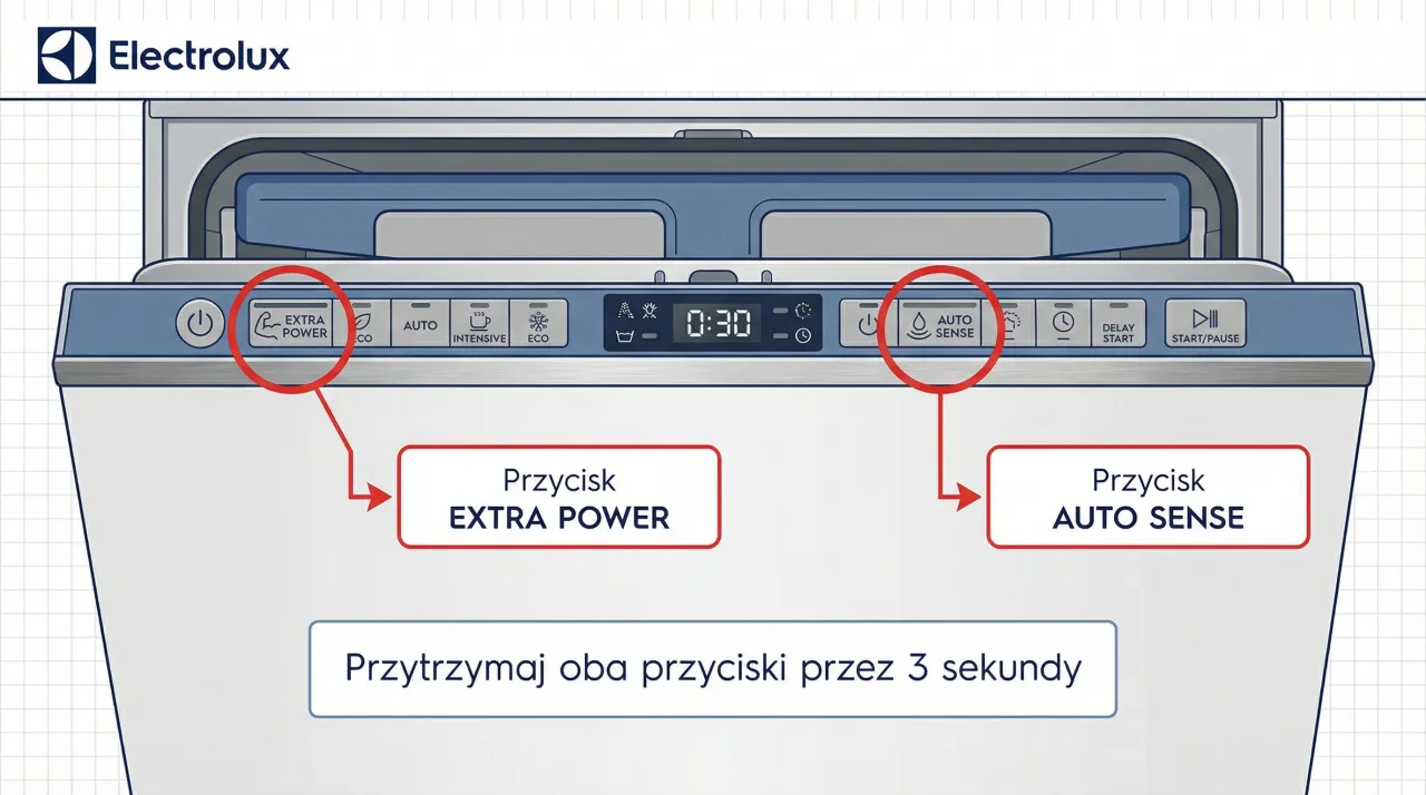 Kontrolka Machine Care Electrolux