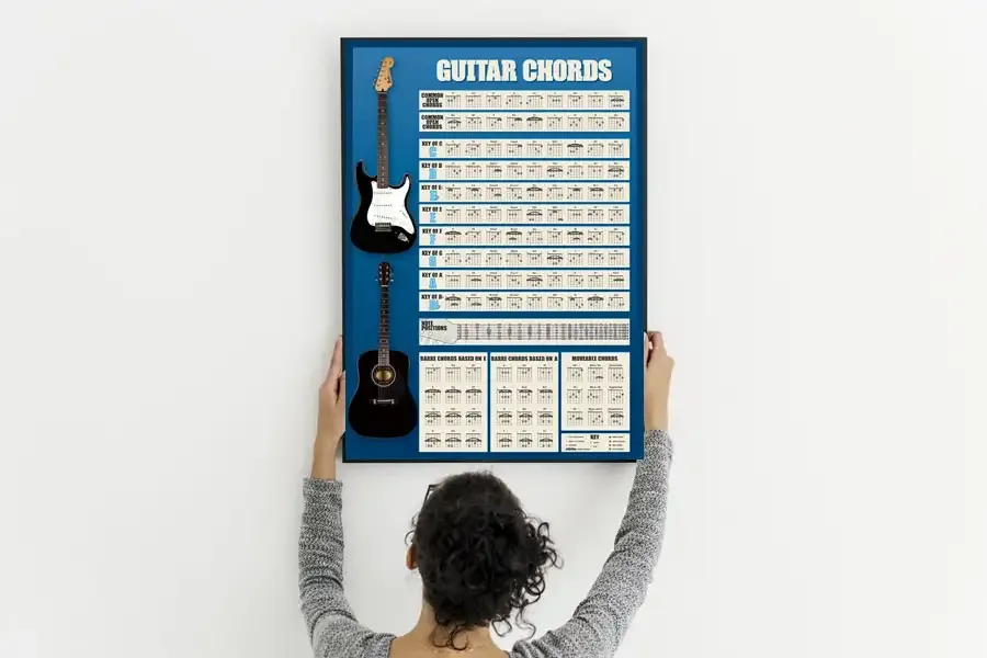 Plakat chwyty gitarowe estetyczny