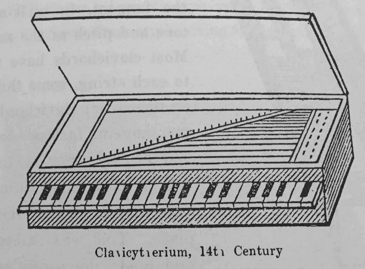 history of piano keyboard evolution