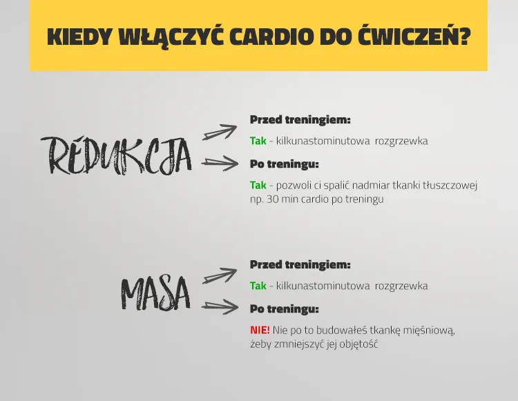 połączenie treningu siłowego i cardio