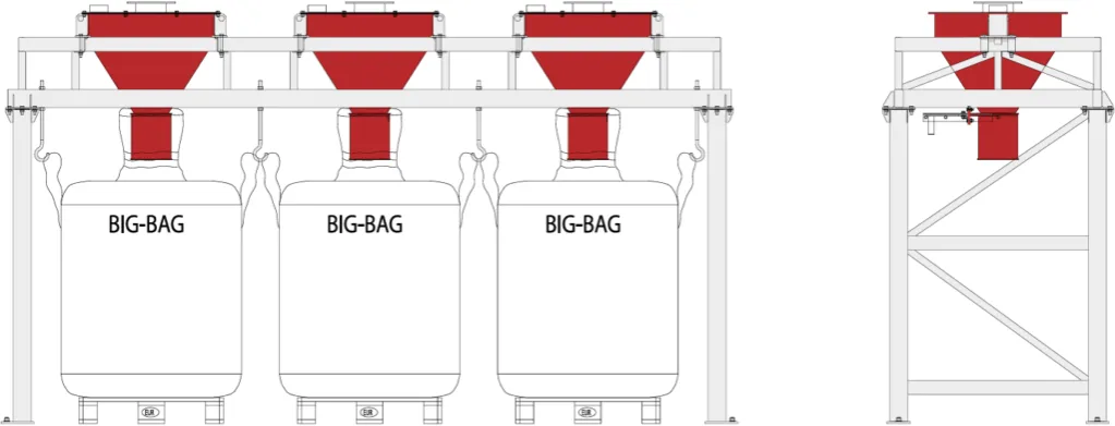 plan załadunku big bagów na naczepę
