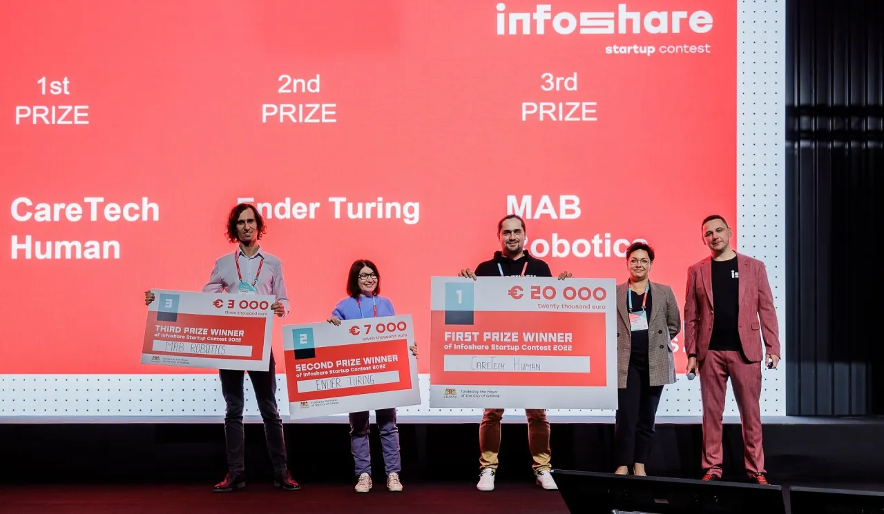 Networking startupy inwestorzy spotkanie