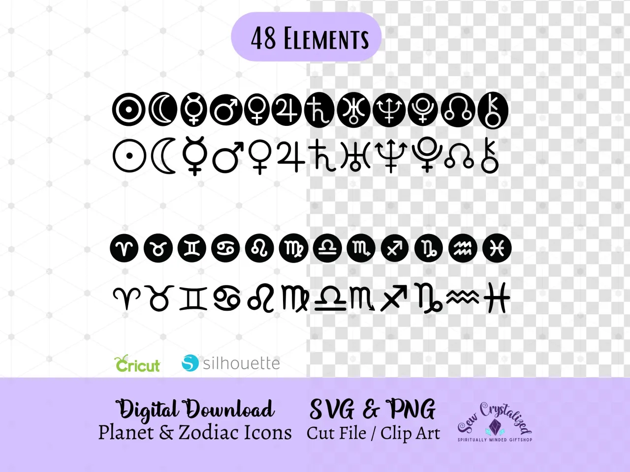 Symbole planet osobistych astrologia