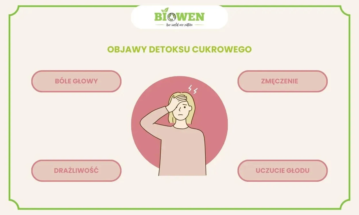 objawy detoksu organizmu infografika