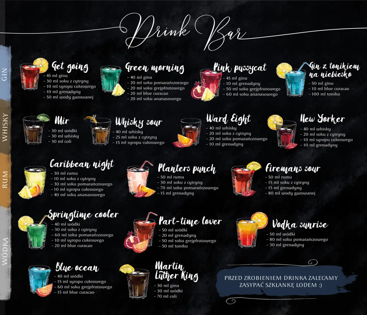 Przykładowa kalkulacja kosztów drink baru na wesele