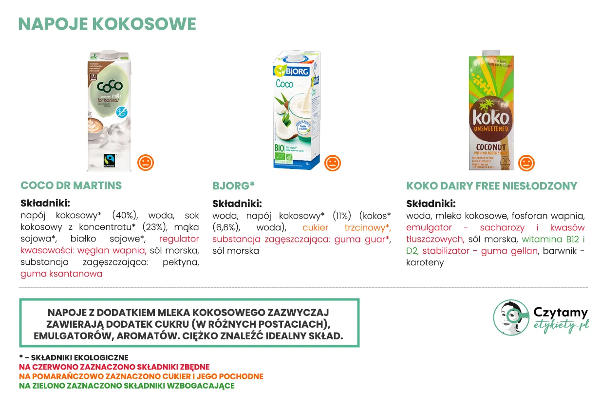 etykieta mleko kokosowe skład idealny