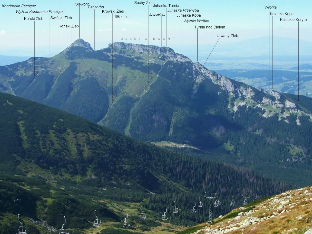 Giewont masyw widok z Zakopanego