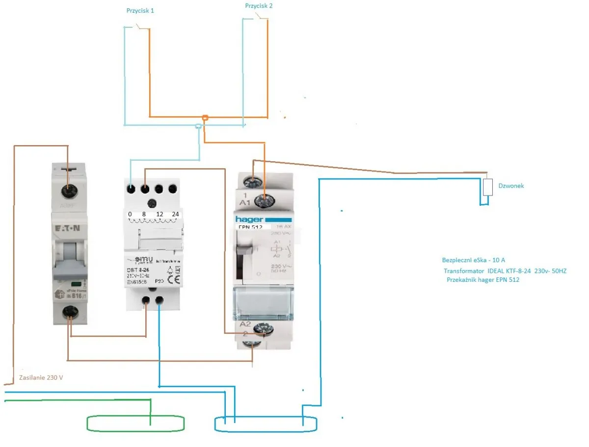 Schemat instalacji dzwonkowej: zasilanie 230V, bezpiecznik, transformator, przekaźnik i dwa przyciski sterujące dzwonkiem.