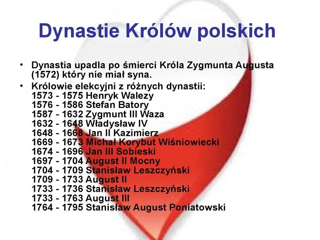 Zdjęcie Chronologiczne dynastie w Polsce: Poznaj ich wpływ na historię