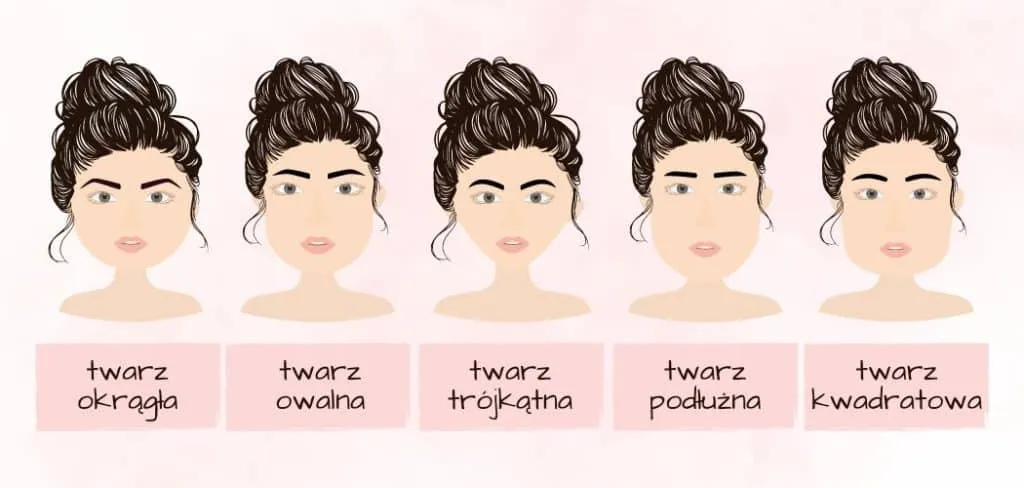 r&oacute;żne rodzaje henny do brwi por&oacute;wnanie