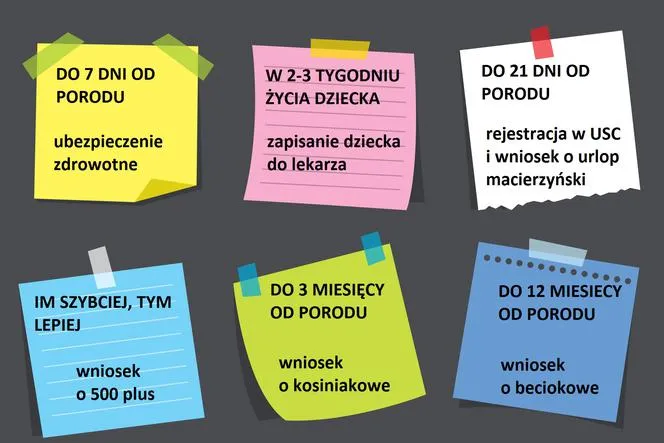 noworodek rodzice wniosek urzędowy