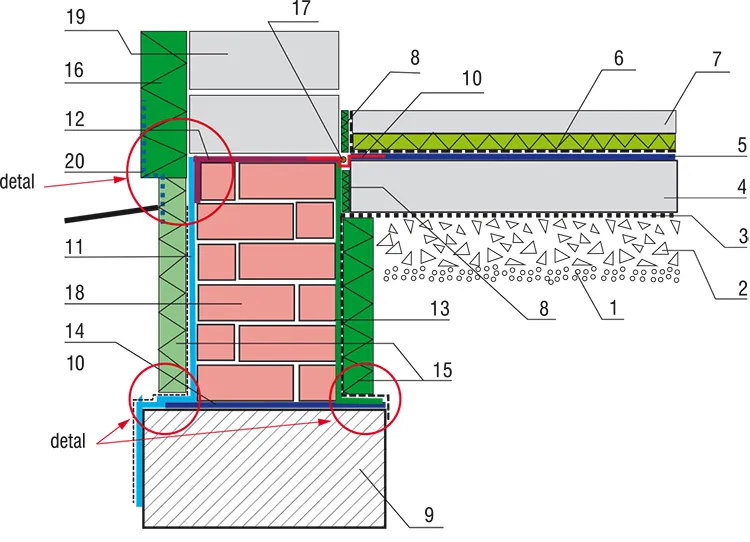 przekrój izolacji fundamentu xps