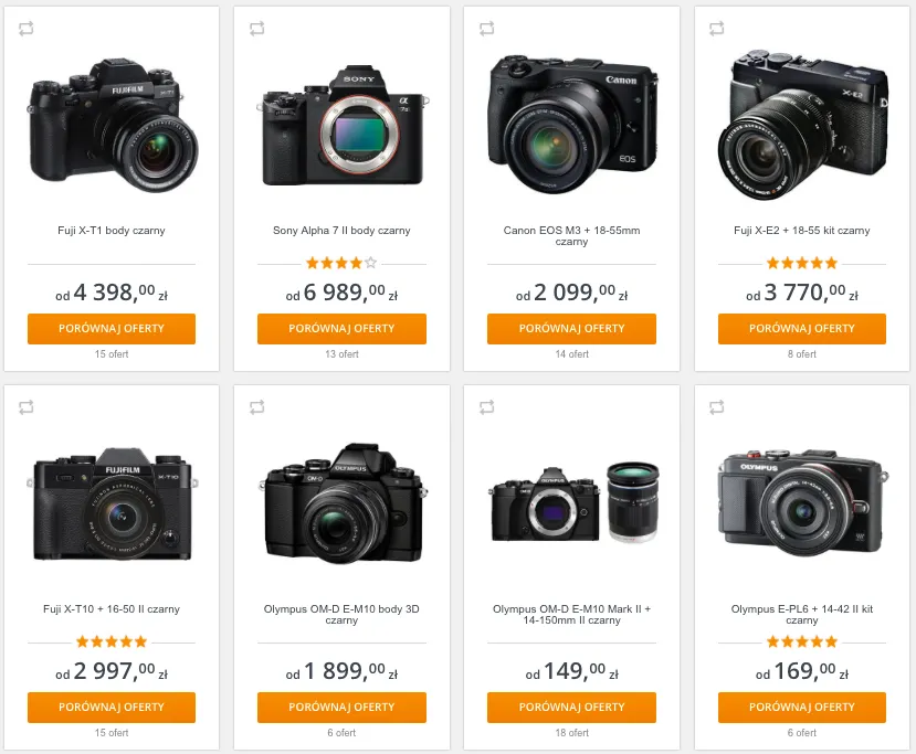 Por&oacute;wnywarka cenowa aparat&oacute;w fotograficznych