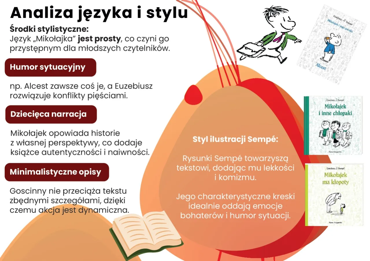 Mikołajek myśli o nauczycielce