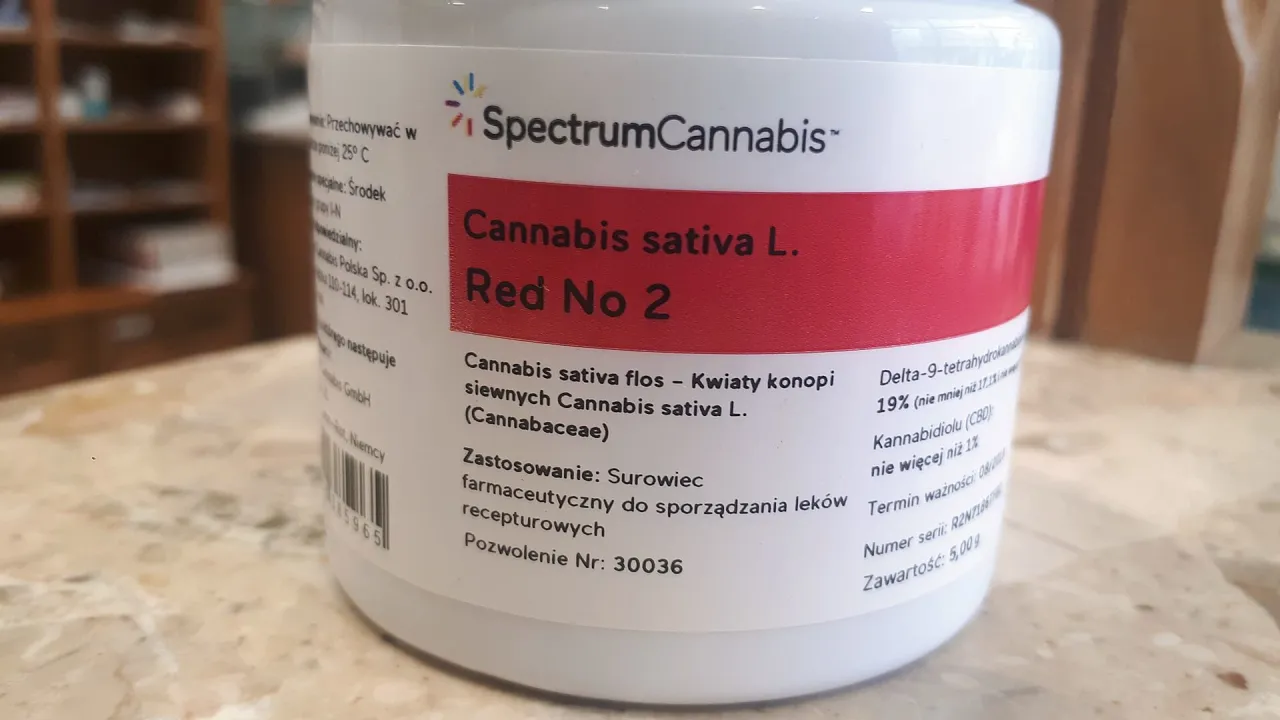 Koszty terapii medyczną marihuaną w Polsce