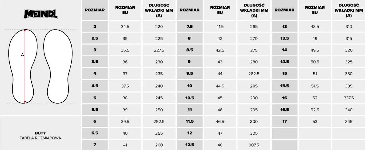 tabela rozmiarów butów różne marki