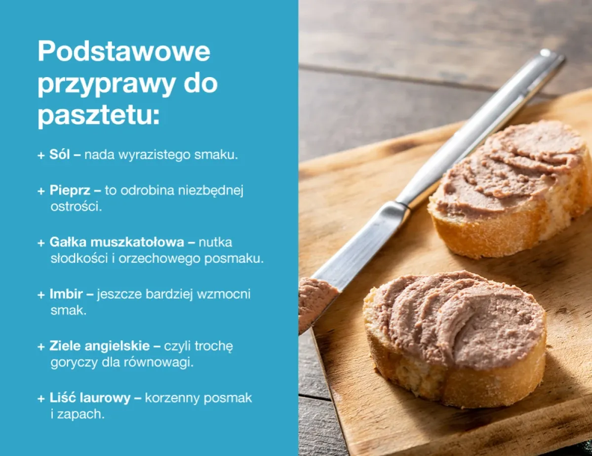 Podstawowe przyprawy do pasztetu drobiowego: s&oacute;l, pieprz, gałka muszkatołowa, imbir, ziele angielskie, liść laurowy.
