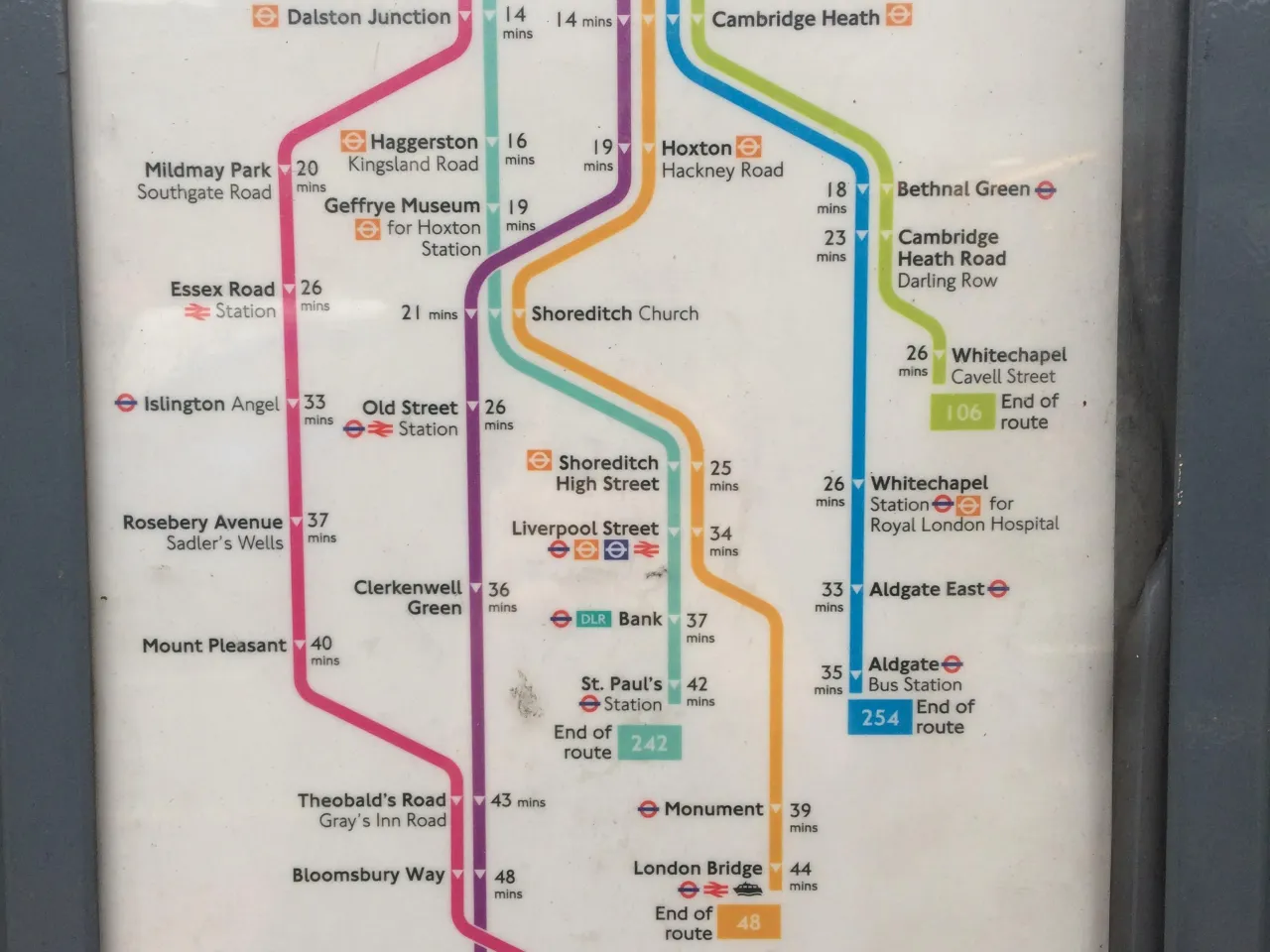 Mapa Londynu strefy komunikacyjne tanie dzielnice