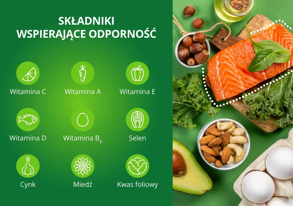 Zdrowa osoba wzmacniająca odporność