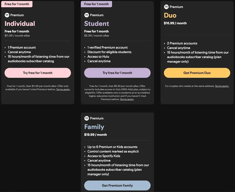 Spotify Premium vs Free comparison table