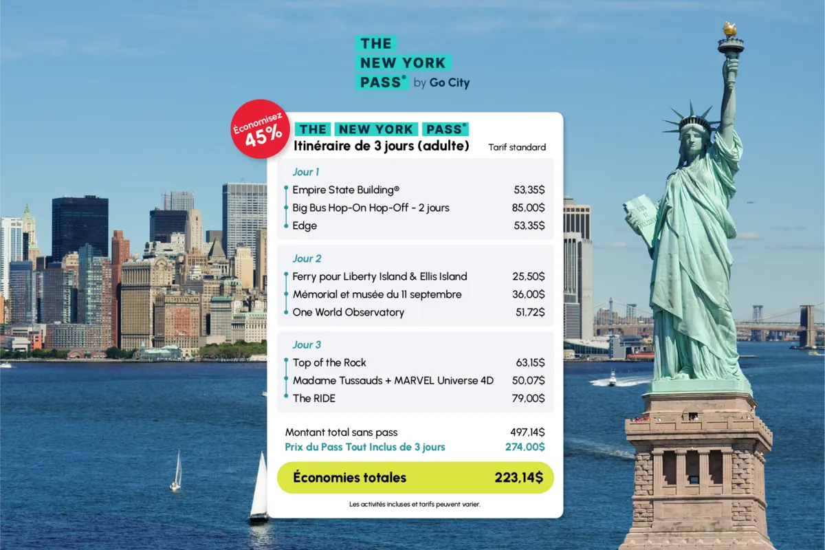 New York Pass a giorni vs pass per attrazioni confronto