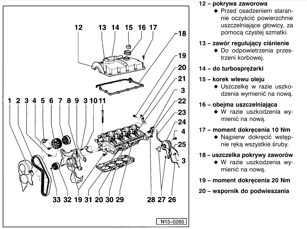 Układ odpowietrzania skrzyni korbowej schemat