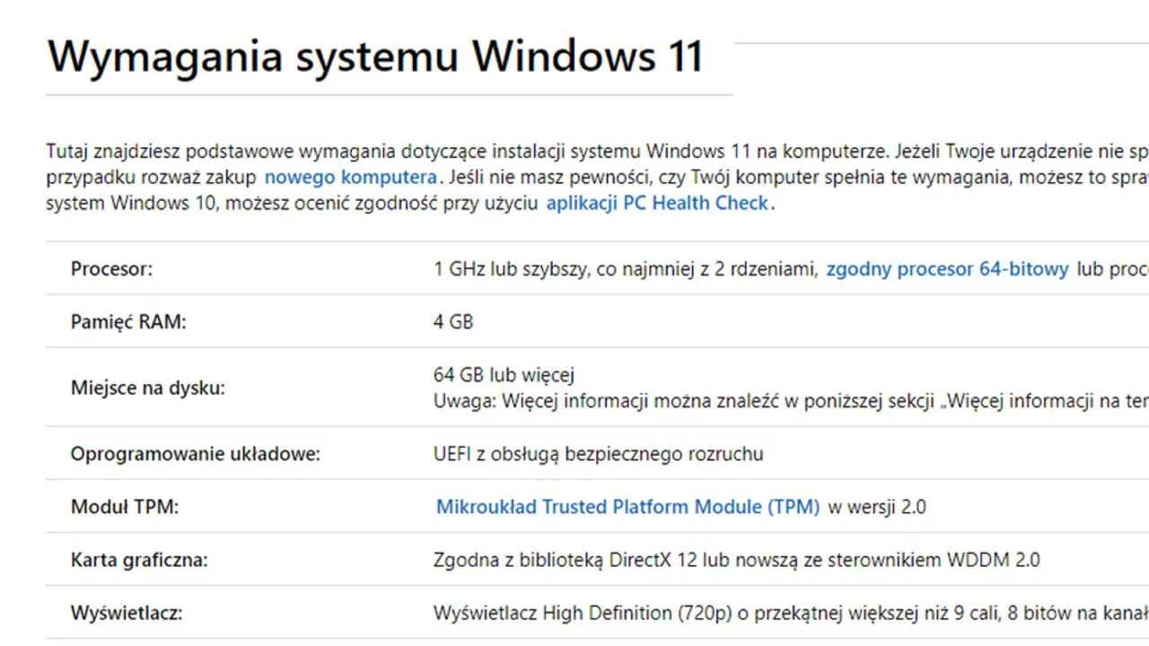 Windows 11 minimalne wymagania sprzętowe infografika