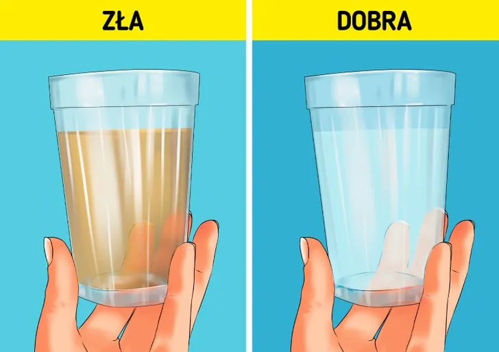 Biała woda w szklance test